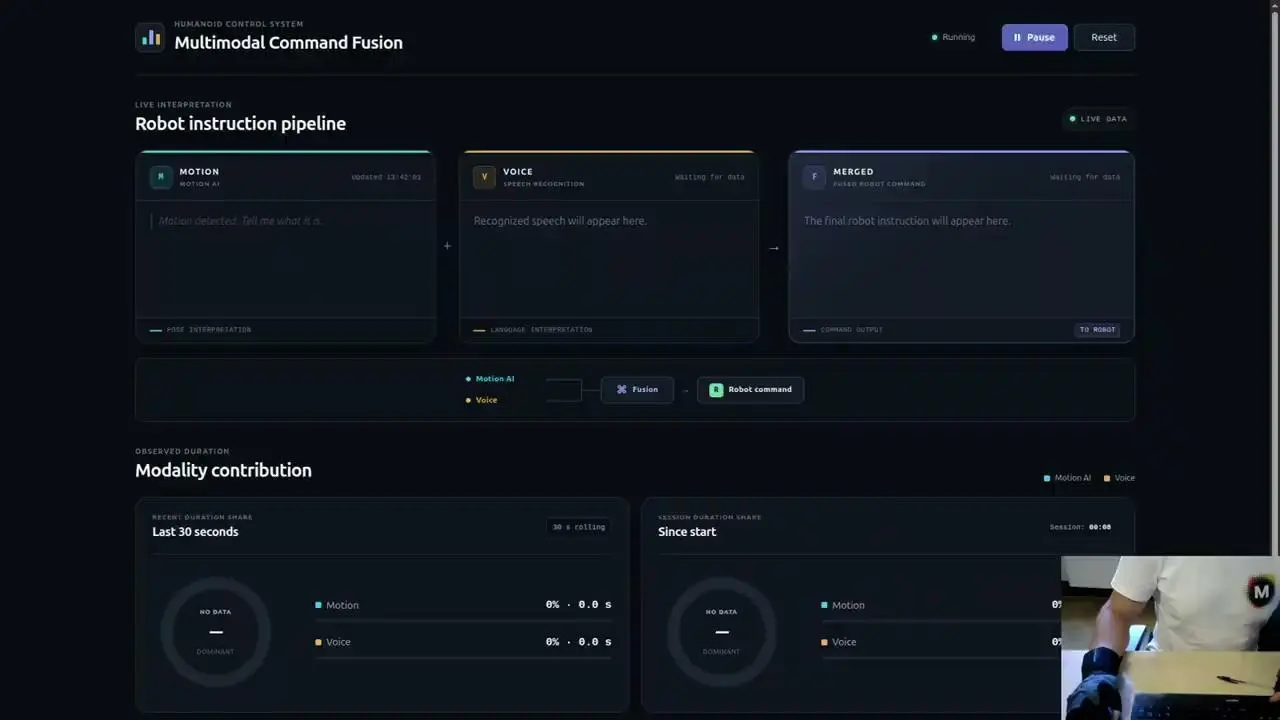 Motion AI dashboard